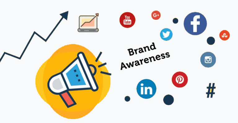 Meningkatkan Brand Awareness Dengan Digital Marketing