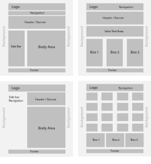 Apa Itu Layout Website? Definisi, Contoh dan Cara Membuatnya